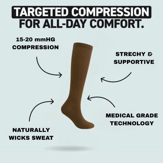 CloudWalk Silver Series - Compression Socks